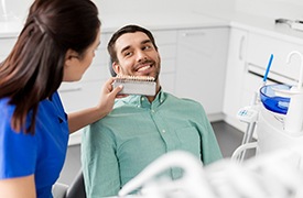Dentist looking at shade of patient's teeth
